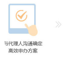 北京進出口許可證辦理流程及進出口代理服務(wù)指南