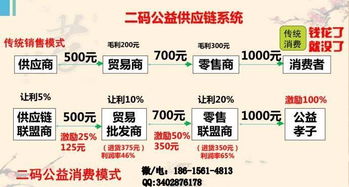 專業(yè)之選 濟(jì)南捷森科技，打造優(yōu)質(zhì)二碼公益全返系統(tǒng)APP